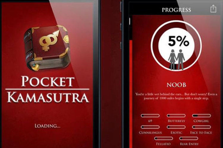 Dengan 6 Aplikasi Gawai Ini Tingkatkan Kualitas Seks