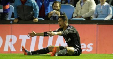 Cristiano Ronaldo Rekor Gol