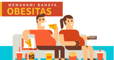 MEMAHAMI BAHAYANYA OBESITAS YANG MEMATIKAN