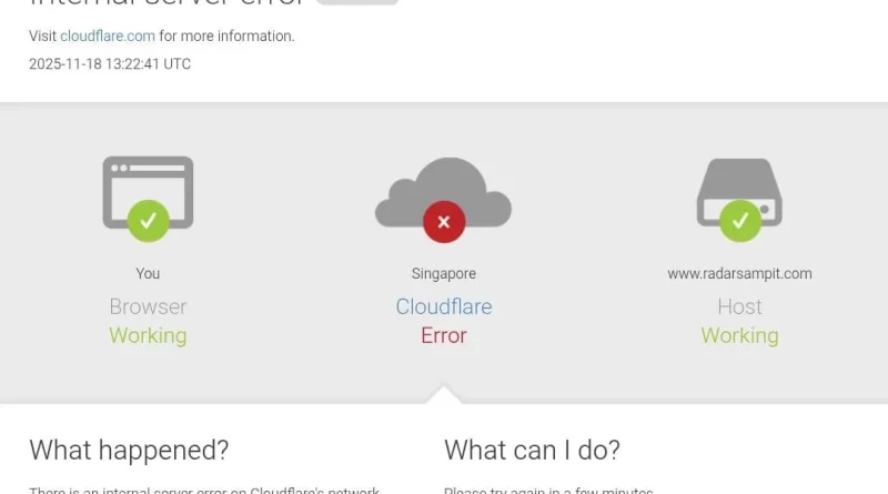 Cloudflare Error Situs Besar Termasuk X DLL pada 18 November 2025
